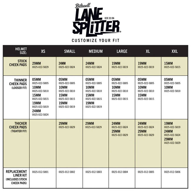 Biltwell Lane Splitter helmet liner set + pads — Biltwell Lane Splitter size S