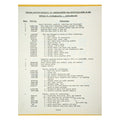 Assy/uncrating procedure 1942 WLA