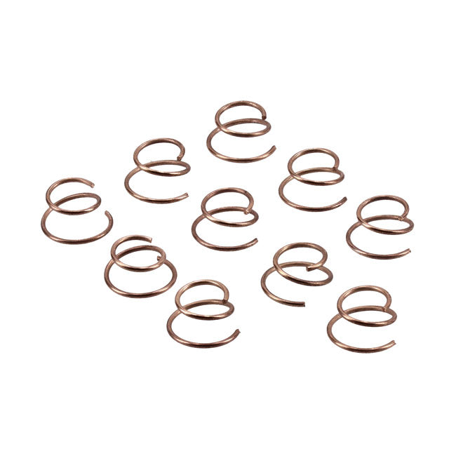 Spring, throttle shaft
