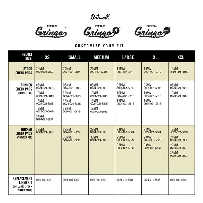 Biltwell Gringo / S / SV 22.06 cheek pad set - 29mm