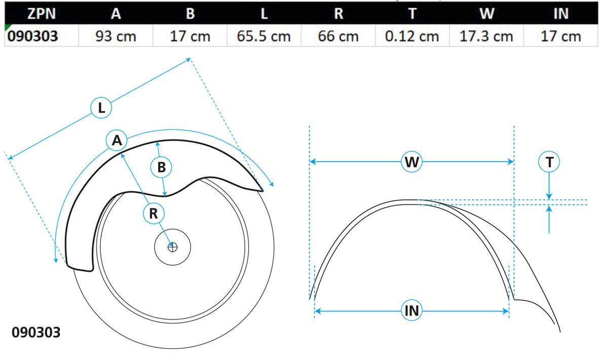 LONG SKIRTED "GROUND-POUNDER" FRONT FENDER