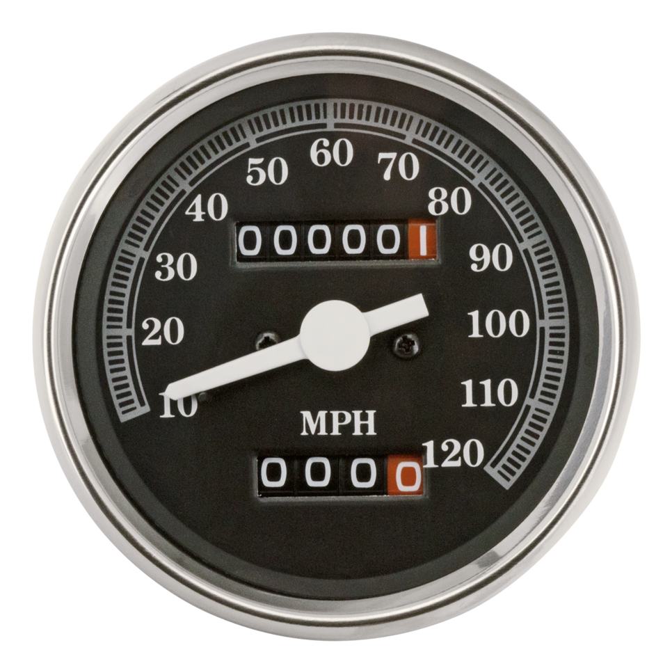 FX SPEEDOMETER
