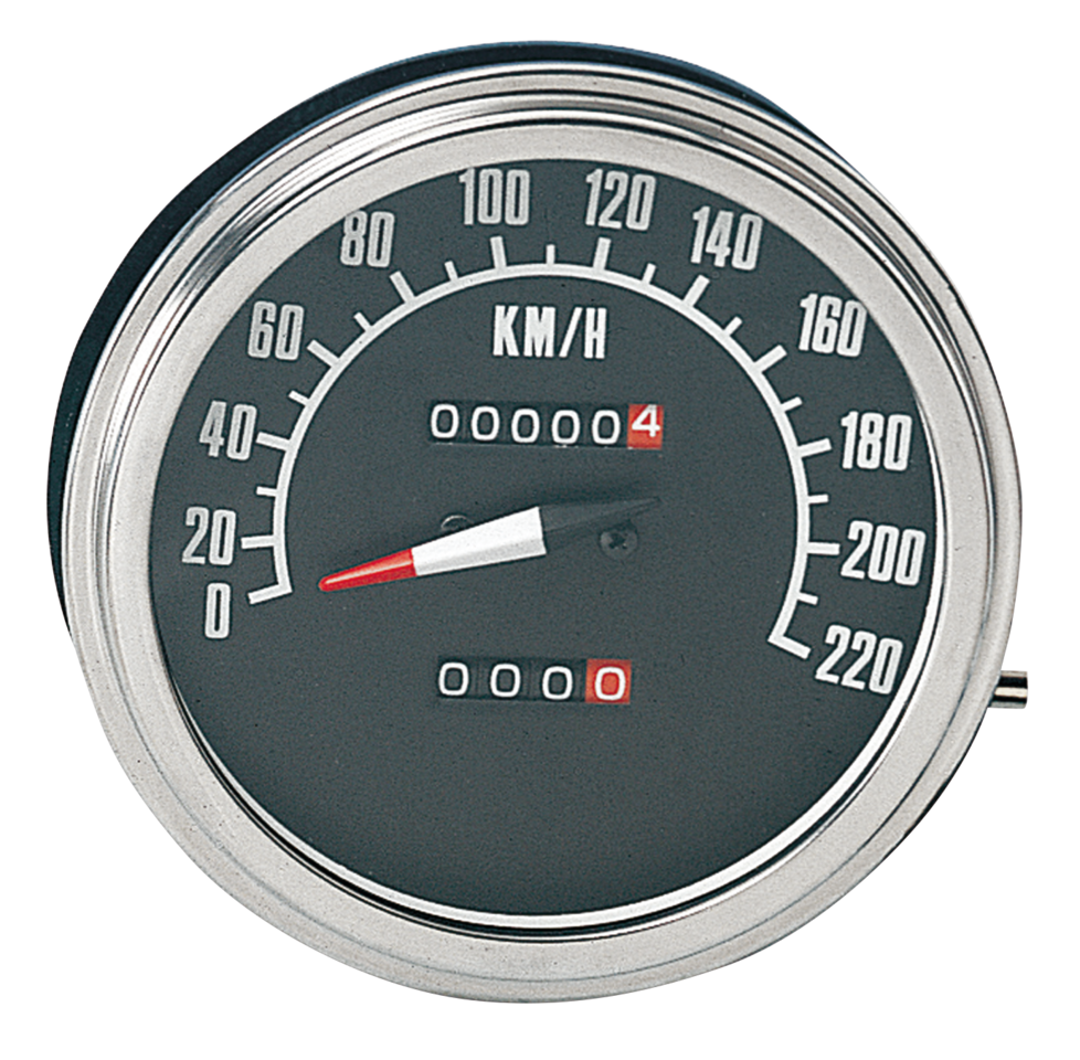 BLACK FACE 1968 THRU 1984 STYLE