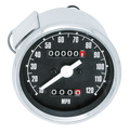 FX SPEEDOMETER